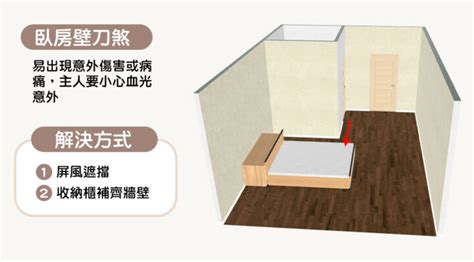 床擺位|15個全新臥室床位、家具擺設風水禁忌與破解，附科學解釋與圖文。